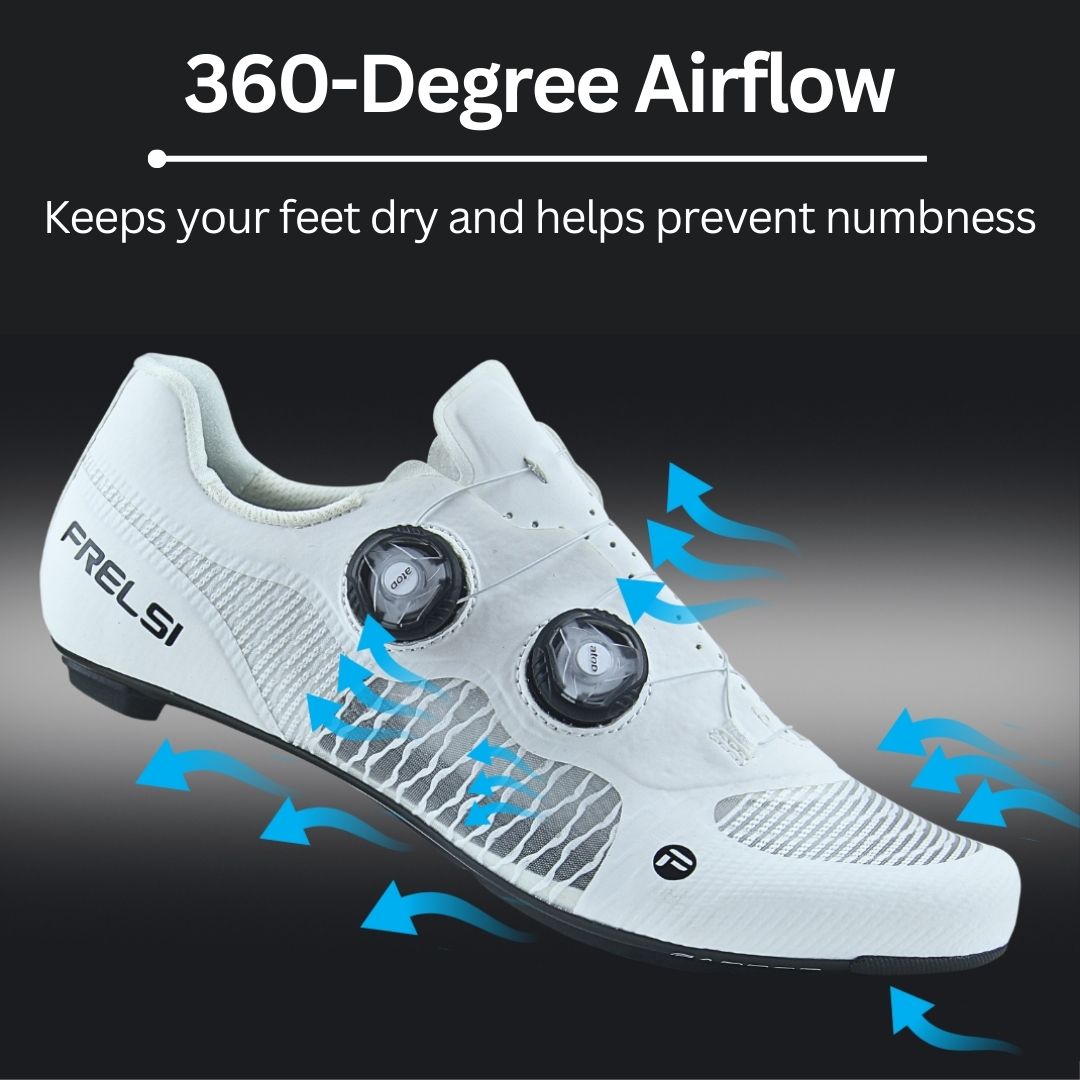 Side view of Frelsi Pro cycling shoe showcasing 360-degree airflow technology. Arrows illustrate air circulation around the shoe. Text overlay reads '360-Degree Airflow: Keeps your feet dry and helps prevent numbness.