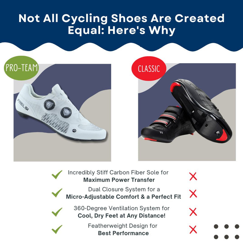 Pro-Level Gear for Every Rider | Frelsi Cycling – Cycling Frelsi