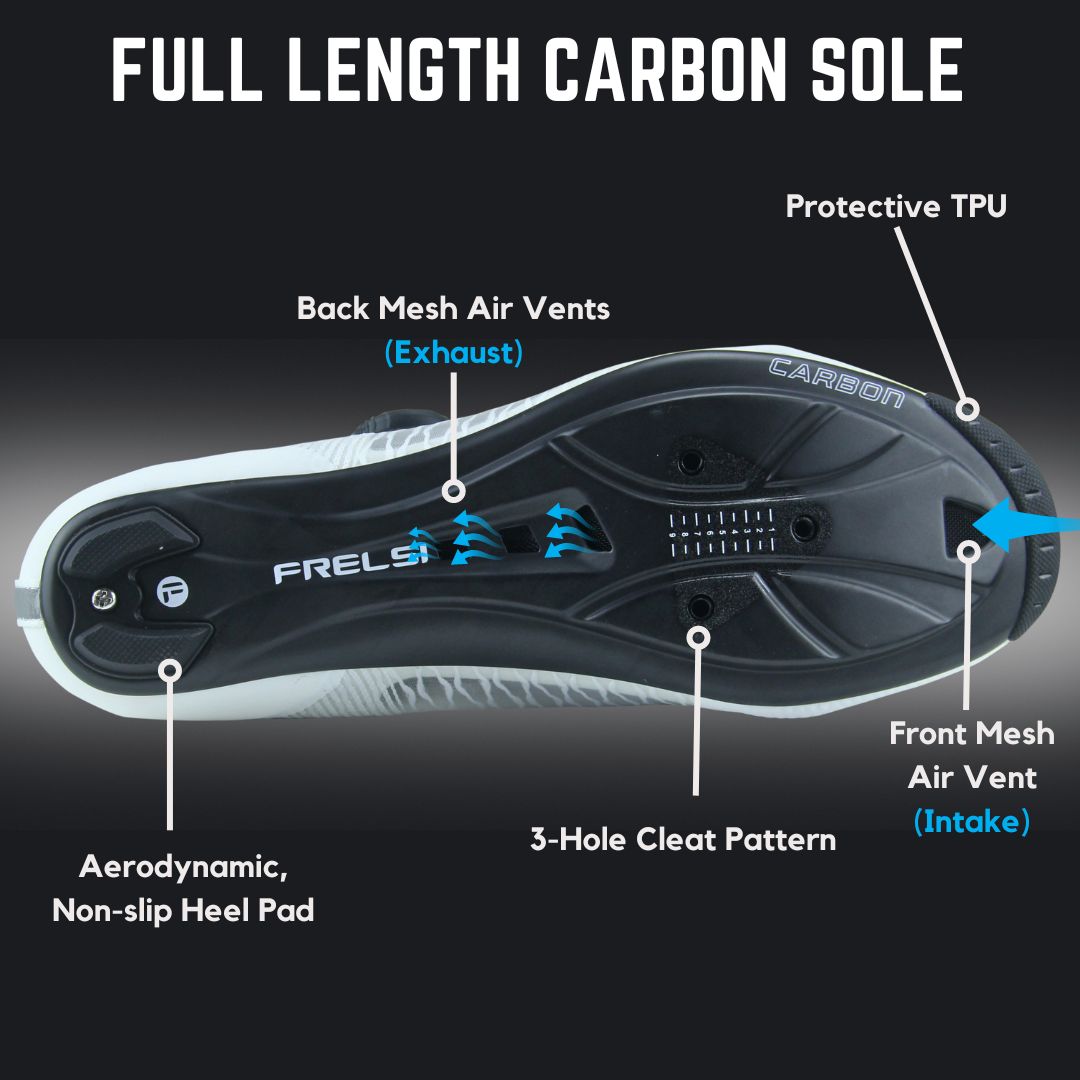 White Frelsi Pro Team shoes Carbon sole with standard 3-hole cleat compatibility, perfect for major brands like Shimano SPD-SL, Look, and Time. The sole Includes mesh air vents for efficient air circulation and non-slip aerodynamic heel pad